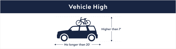 Image of a Vehicle with a Bike on Roof